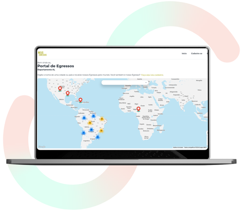 Funcionalidades Portal Egressos